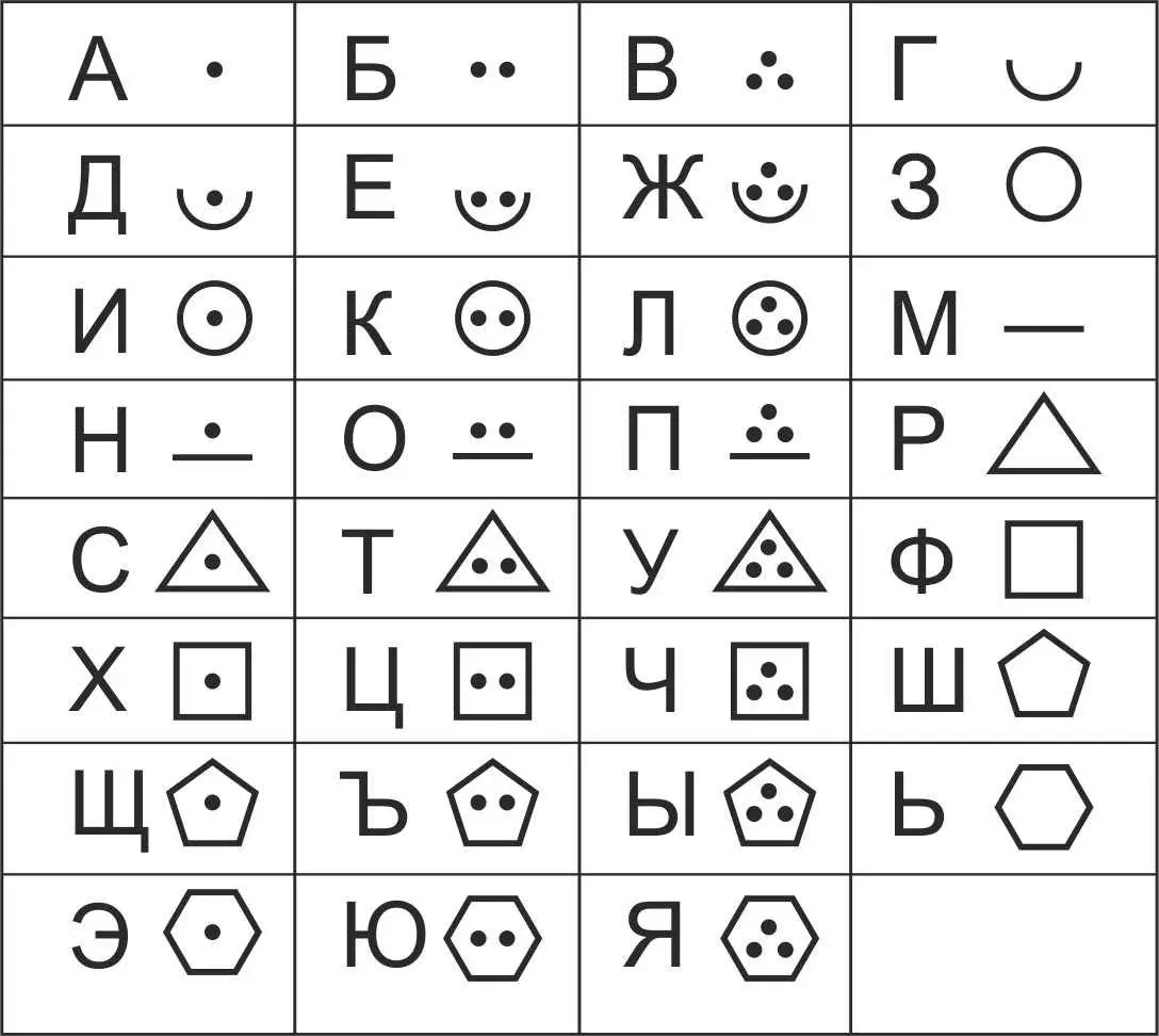 Как расшифровать рисунок