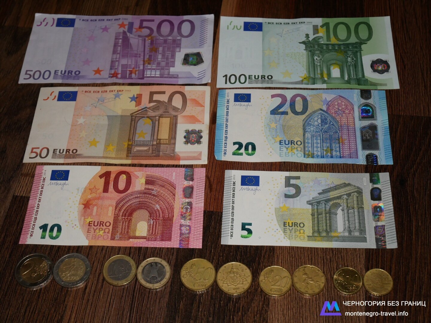 Какие деньги в европе фото