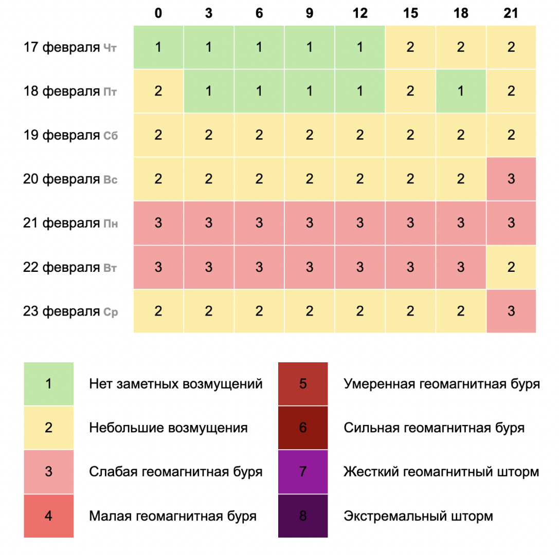 Карта метеозависимых людей