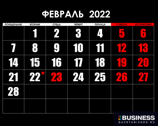 График работы сбербанка 23 февраля 2025 года