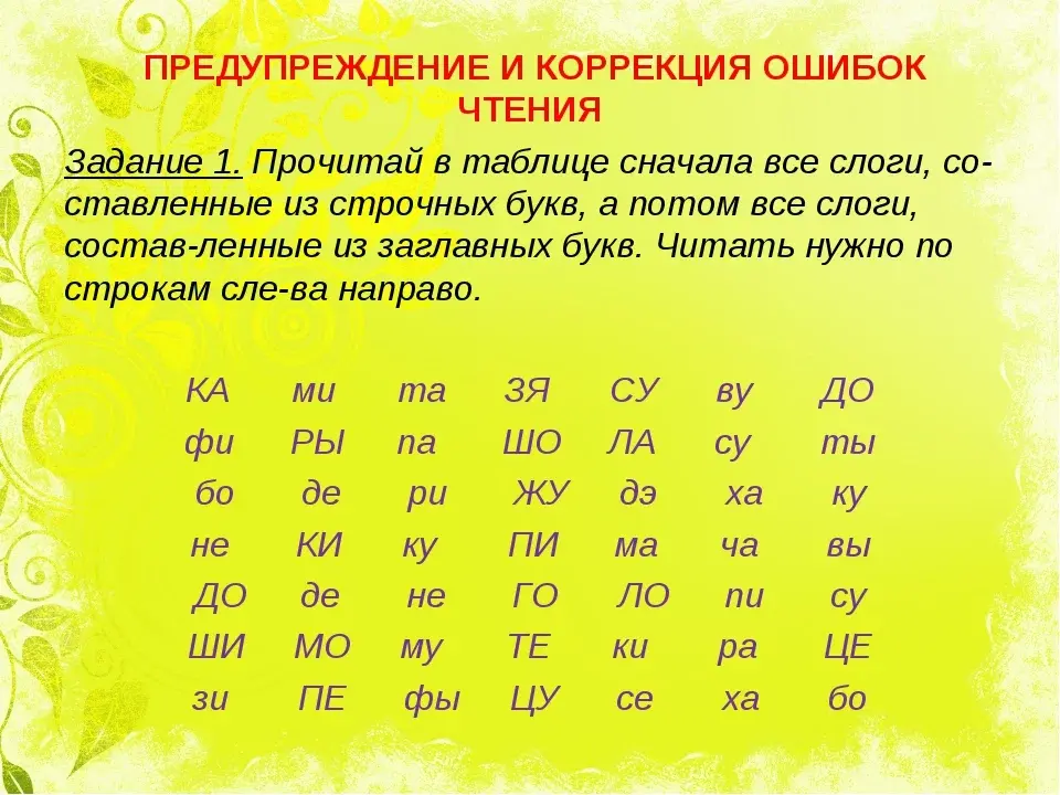 Упражнения для развития техники чтения презентация