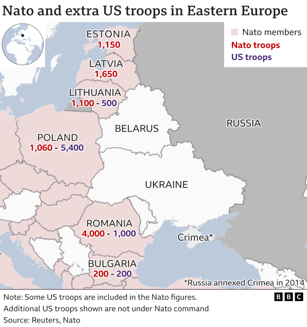 НАТО В Восточной Европе. Войска НАТО на Украине. Союзники России и Украины 2022. Союзники России и НАТО.