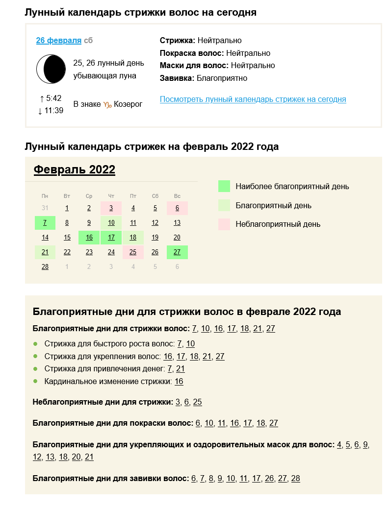 Календарь стрижек 2022 благоприятные