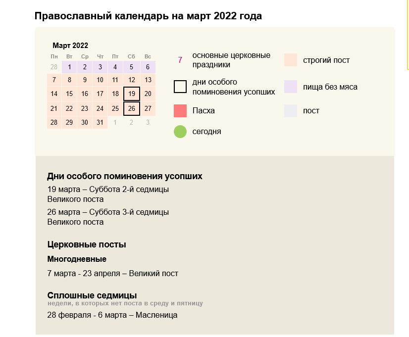 Масленица церковный праздник или нет