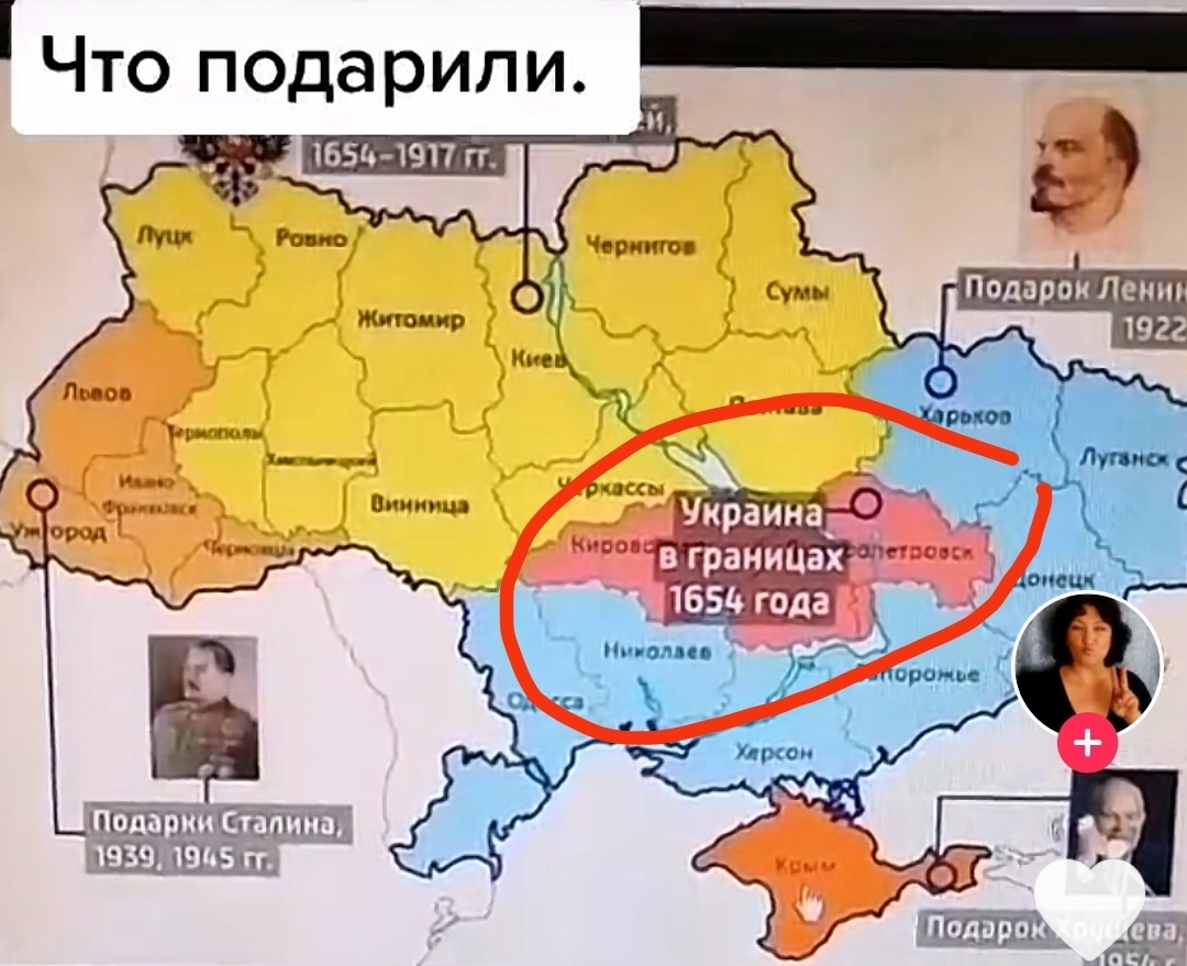 Украинские земли. Украина в границах 1654 года. Земли Украины. Подарки Украине. Российские подарки Украине.