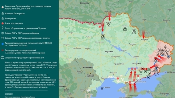 Фото боевых действий на украине сегодня