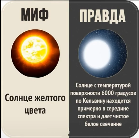 Купить Пленка Explore Scientific Solarix A4 в Москве