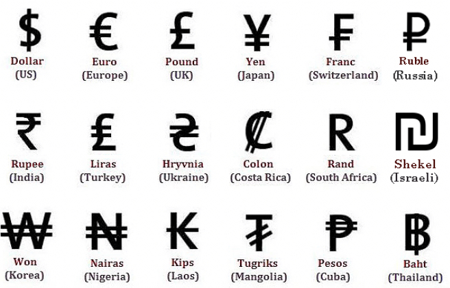 Первая валюта в обозначении валютной