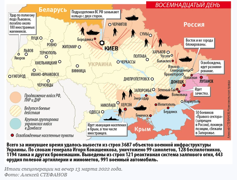 Карта схема боевых действий на украине