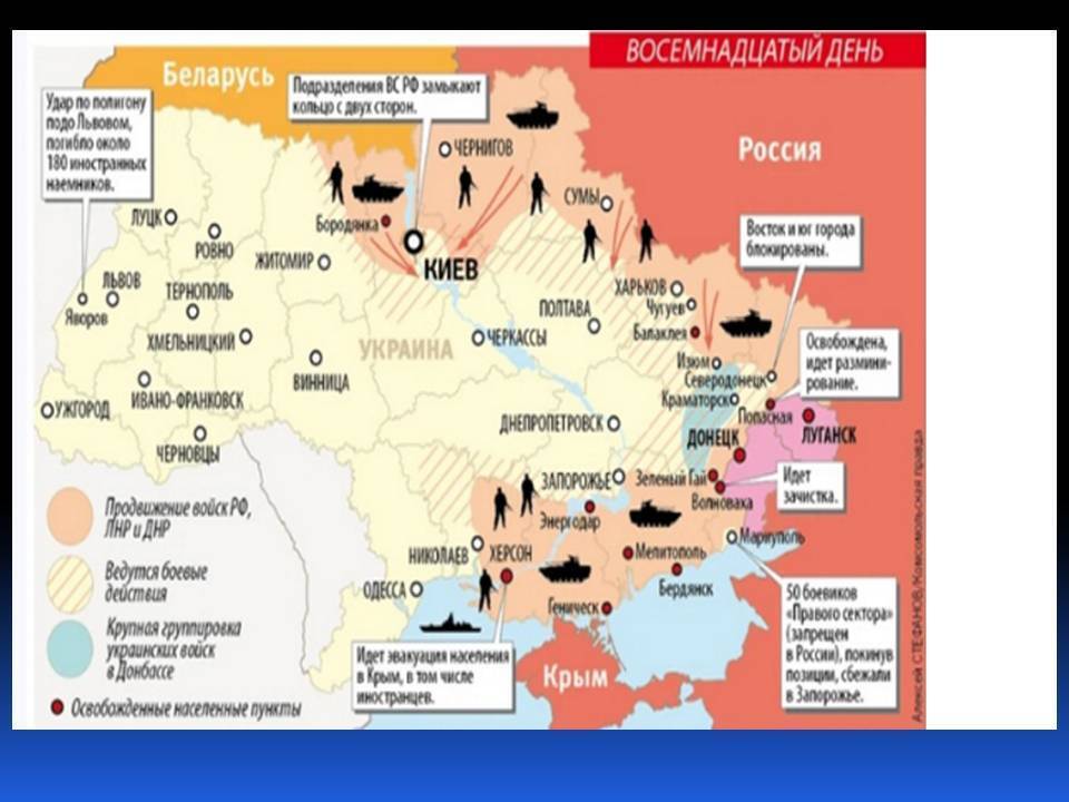Граница военных действий украины и россии