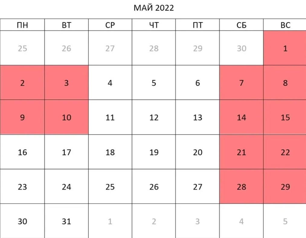 Выходные в мае 2025. Майские праздники 2022. Майские праздники в 2022 году. Отдыхаем на майские 2022. Выходные на майские праздники 2022.