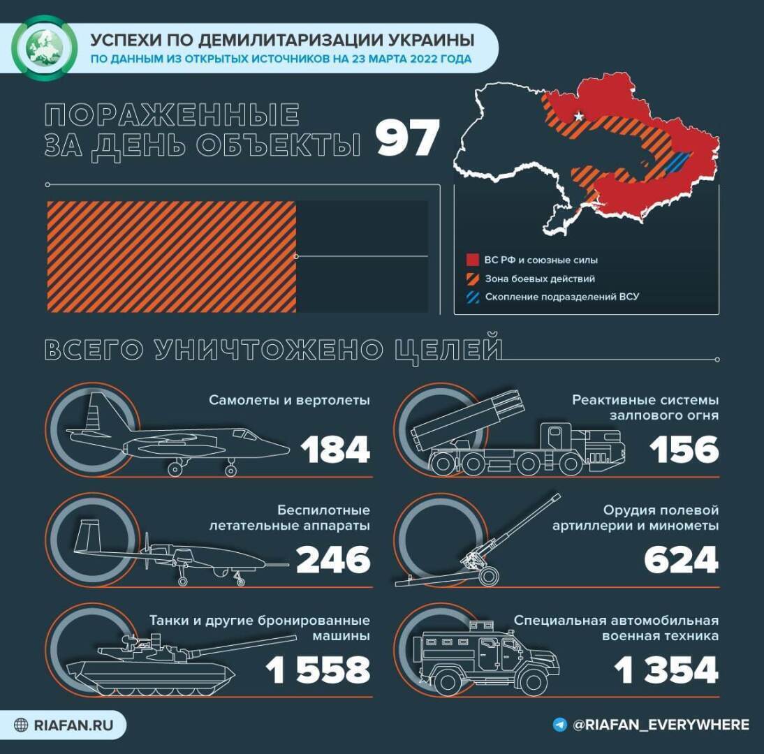 Карта 24 февраля 2022