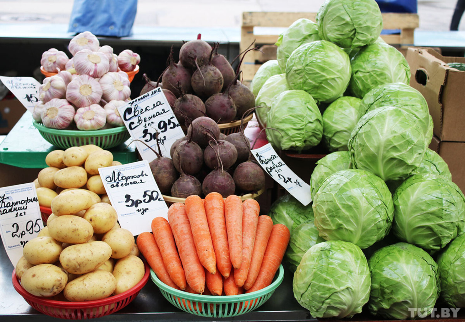 Цены на овощи 2024. Дорогие овощи. Овощи подорожали. Овощи в магазине. Овощи в магазине картошка.
