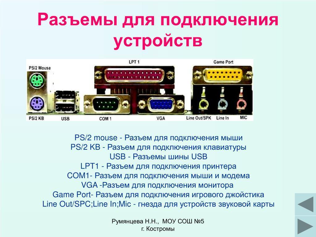 5 по представленному рисунку назовите интерфейс подключения