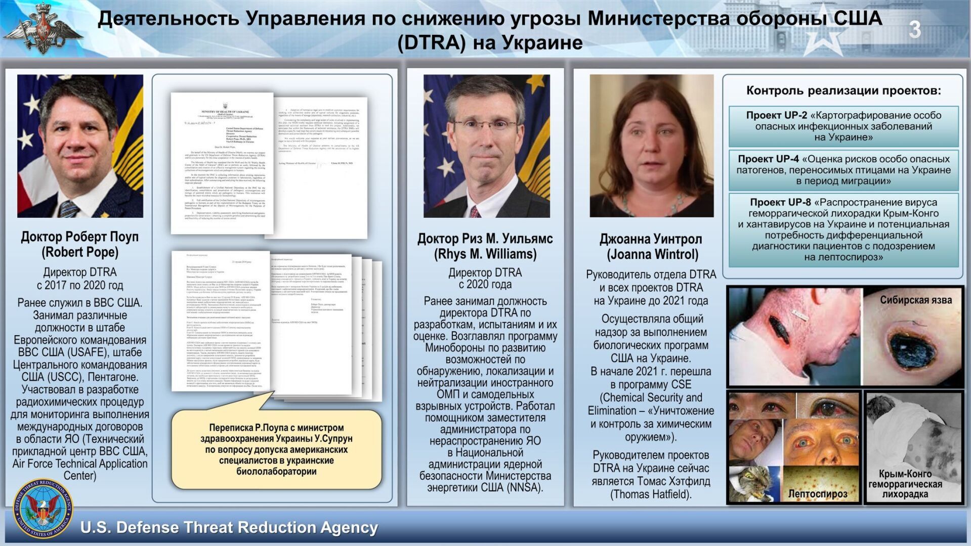 Минобороны назвало фамилии американцев, создававших биооружие на Украине