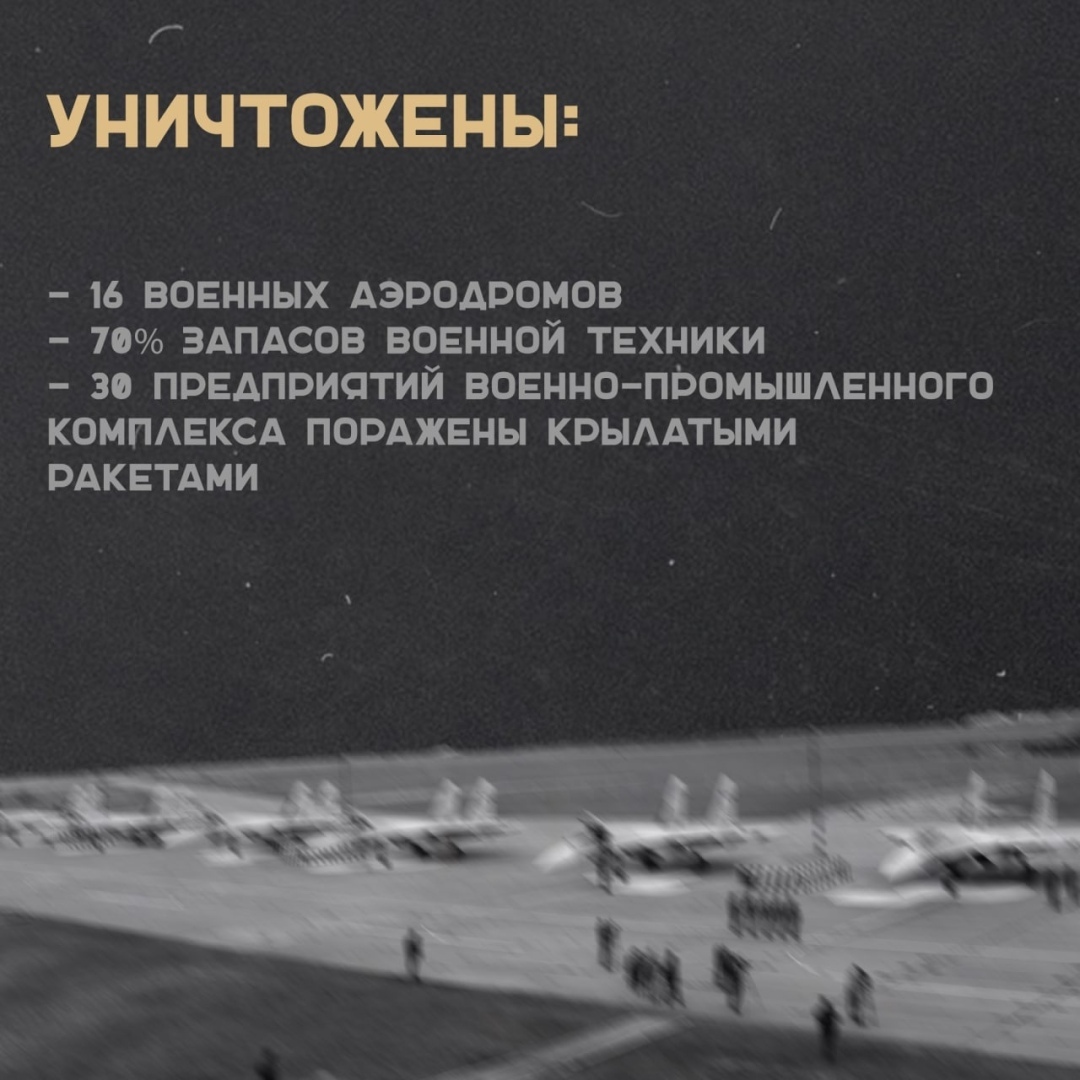 ИТОГИ ПЕРВОГО МЕСЯЦА СПЕЦИАЛЬНОЙ ОПЕРАЦИИ ПО ДЕМИЛИТАРИЗАЦИИ УКРАИНЫ