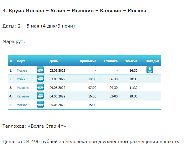 Пять речных круизов из Москвы в мае: от 22 тыс. рублей