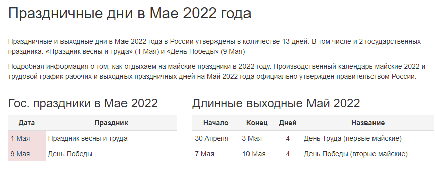 График отдыха на майские праздники 2022: как отдыхаем на майских праздниках в 2022 году?