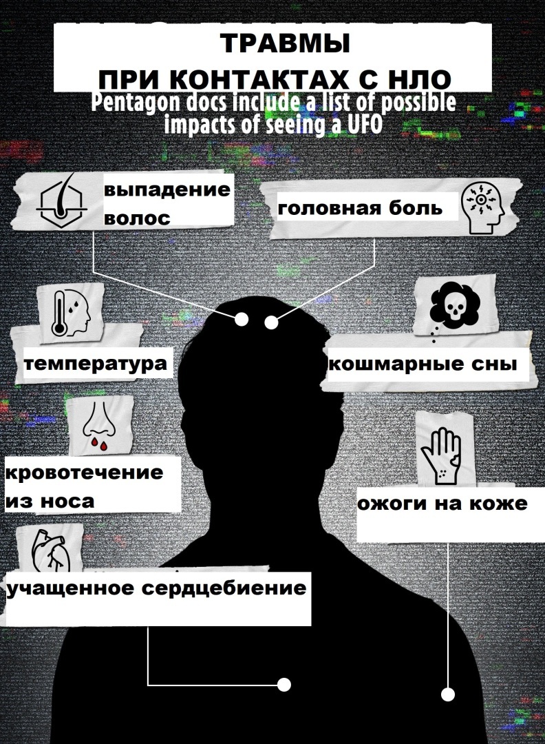 Пентагон рассекретил шокирующие материалы об НЛО! Как узнать, похищали ли вас пришельцы?