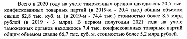 Таможня отдаст добро: конфискованные товары раздадут нуждающимся? В Думу внесен важный законопроект о передаче товаров в благотворительных целях