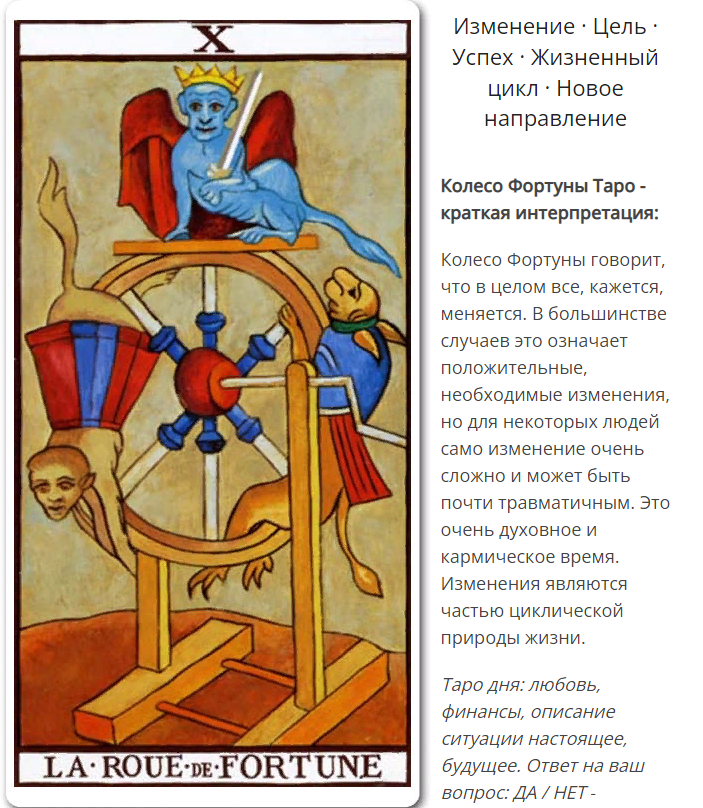 Овен карта таро