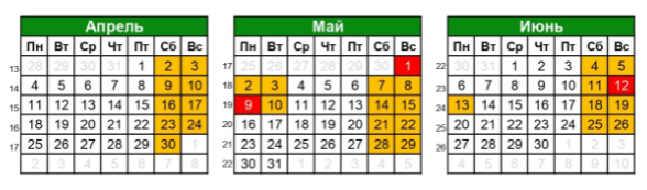 Будут ли выходные с 1 по 10 мая 2022 года: КАНИКУЛАМ быть! В Госдуме нашли способ продлить россиянам майские праздники, последние свежие новости