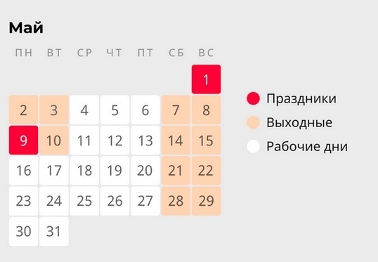 Опрос дня 22.04.2022. Как вы планируете провести майские праздники?