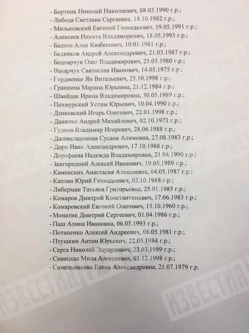 Каким звездам Украины на полвека запретили въезжать в Россию. Полный список из 30 имен