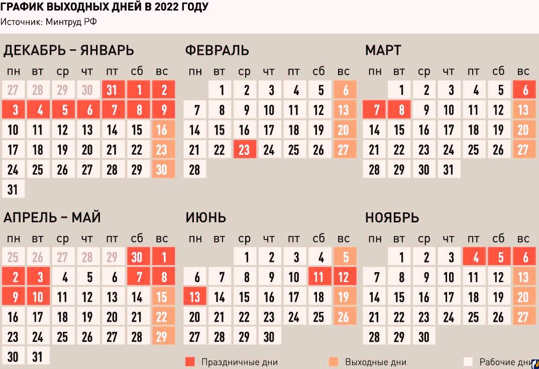 Календарь выходных и праздничных дней на 2022 год в России