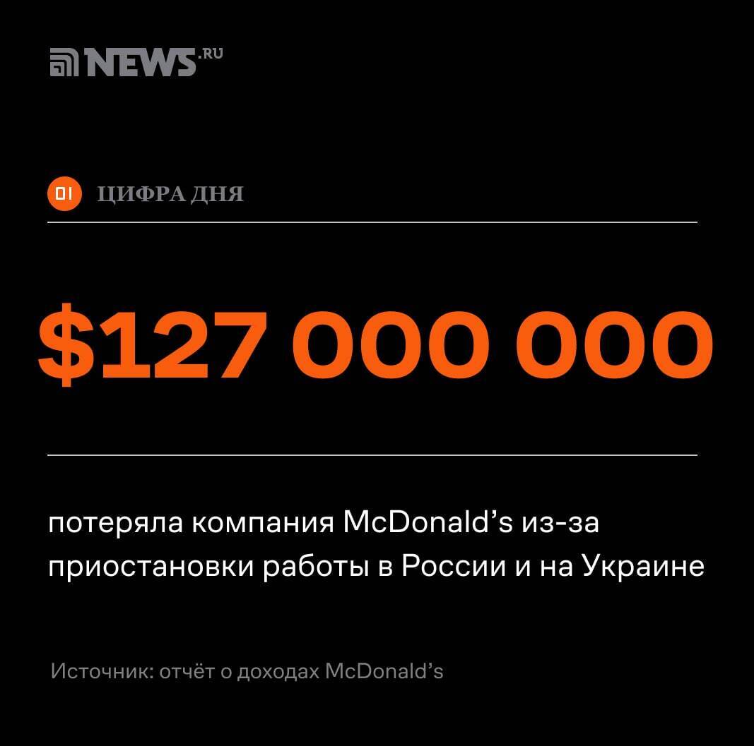 Из-за приостановки работы в России и на Украине McDonald’s потерял 7 миллионов