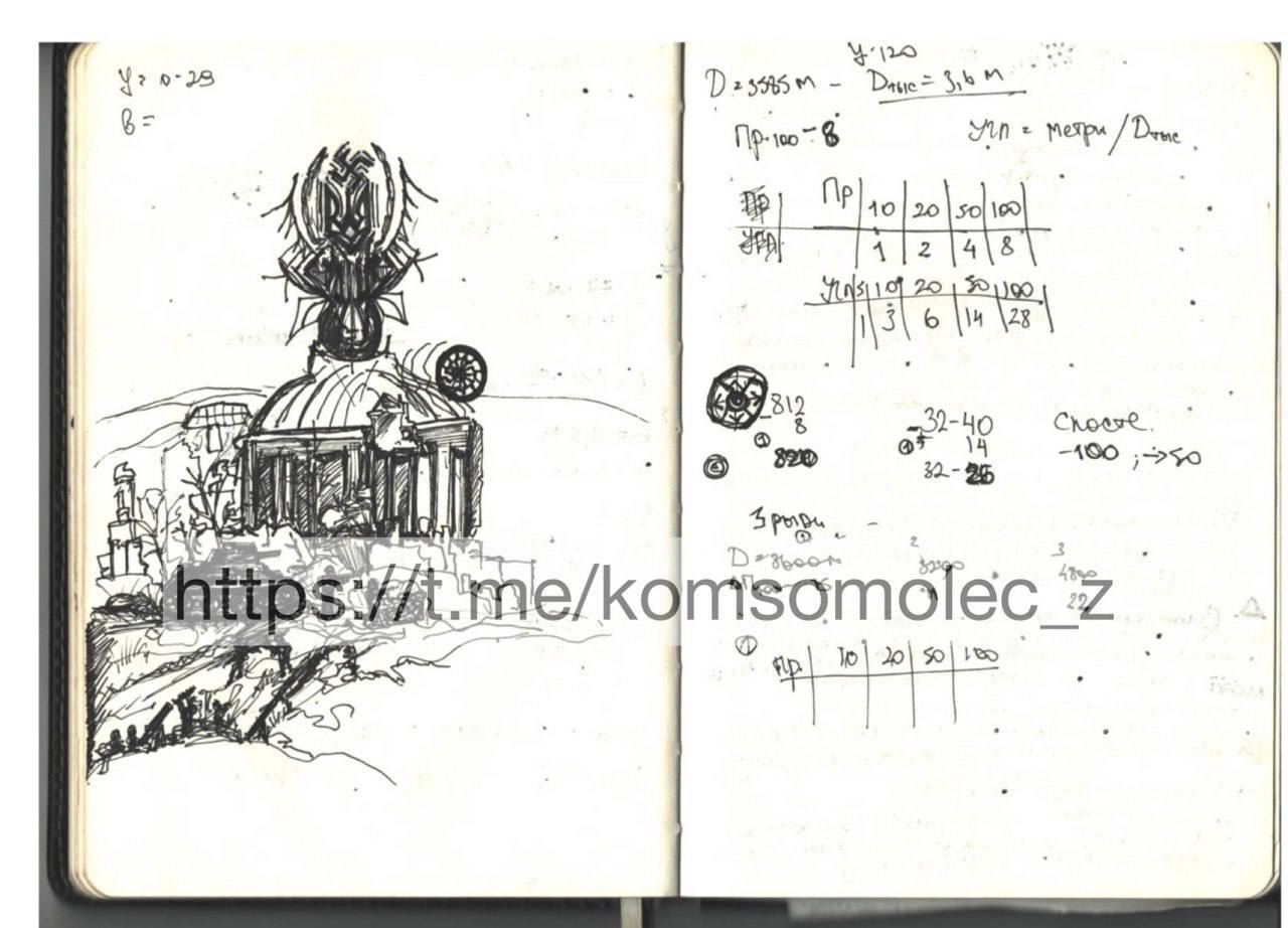Обнаружен любопытный дневник одного из главарей отдельного отряда спецназначения азовцев (запрещенных в РФ)