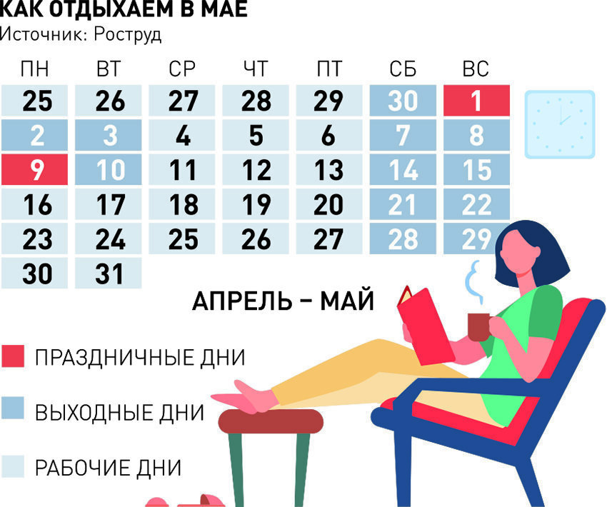 До какого числа отдыхаем 10 или 11 мая? Майские праздники 2022, оплата работы в праздничные дни, календарь официальных выходных и рабочих дней
