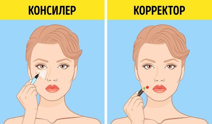 10+ пар слов, которы мы часто путаем