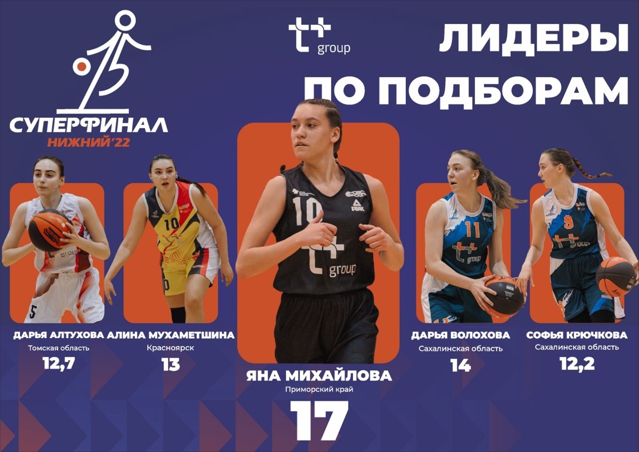 🔥 Очень важный момент в любом матче – подобрать мяч. А бороться за подбор любят далеко не все игроки. Пятёрка лучших юбилейного Суперфинала перед вам