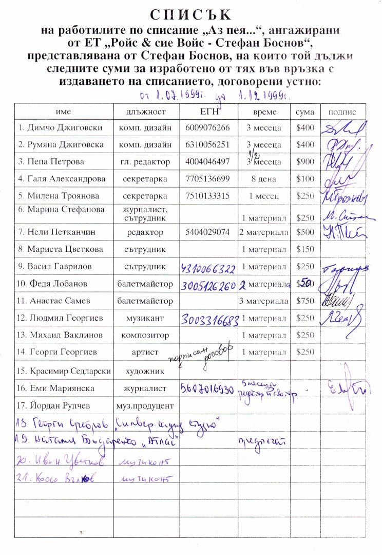 ‼️НЕВЕРОЯТНЫЕ ПРИКЛЮЧЕНИЯ "ИТАЛЬЯНЦА "В РОССИИ И БОЛГАРИИ" ‼️STEFANO VOICE ‼️ СТЕФАН БОСНОВ ВАСИЛЕВ ‼️ПРАВДА И ЛОЖЬ‼️