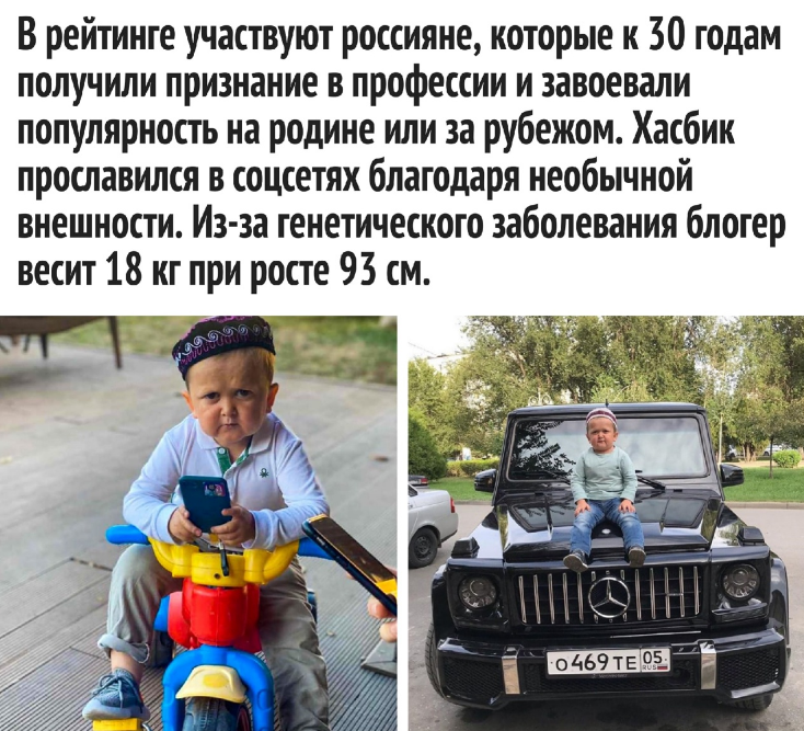 Миллиардер и редкая генетическая патология: блогер-карлик из Дагестана пополнил список Forbes