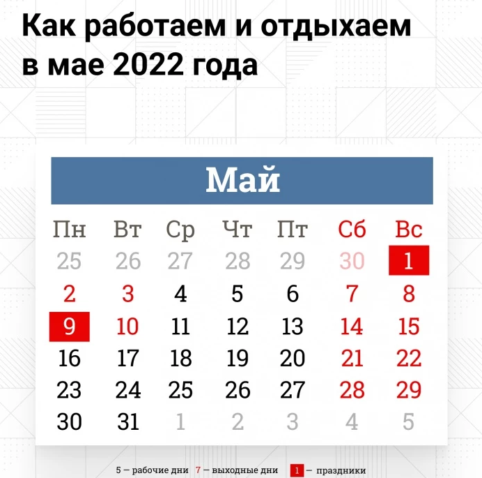 Что нас ждёт в мае 2022 года: какие 10 изменений начинают работать уже сейчас? Как работаем и отдыхаем в мае 2022 года?