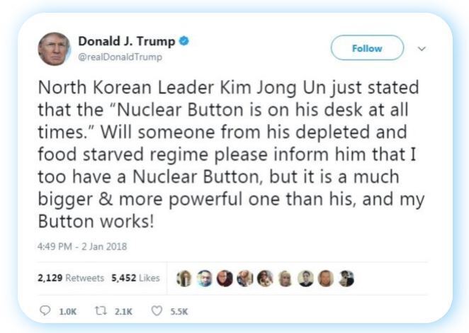 10 твитов, которые потрясли мир