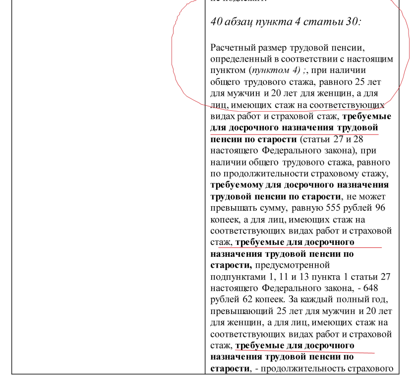 СТАТЬЯ 30 п.3 и п.4 ФЗ №173 В ЧЕМ ТУТ ДЕЛО?