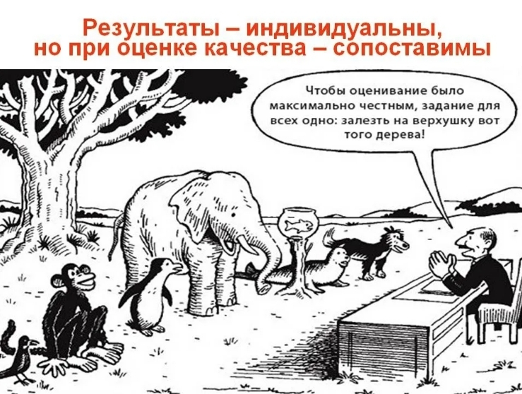 И чему вас только в школе учат?!