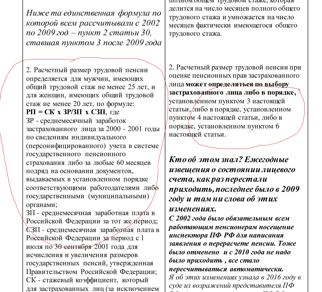 СТАТЬЯ 30 п.3 и п.4 ФЗ №173 В ЧЕМ ТУТ ДЕЛО?