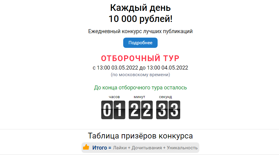 Опрос дня – 04.05.2022. Закрыть конкурс публикаций или нет?