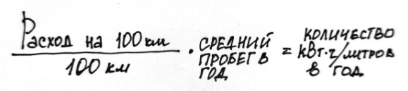 Как экономить 70 000 рублей в год на автомобиле — рассказываем об электромобиле