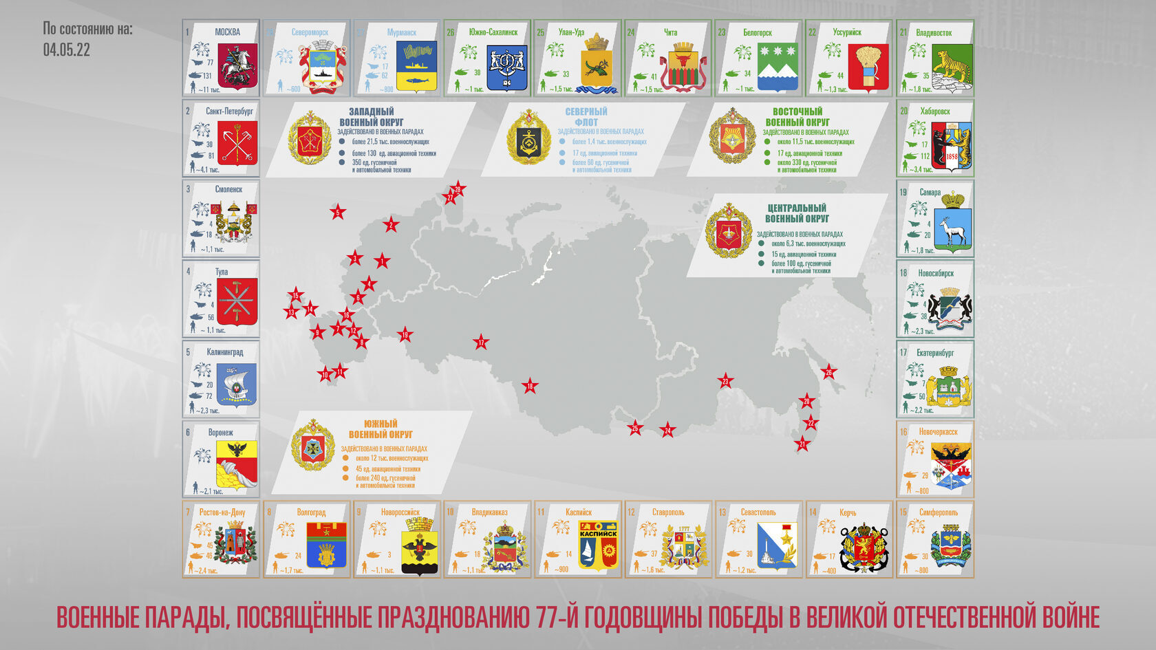 Парад Победы 2022: когда будет, в какое время, в каких городах России, порядок прохождения колонн по Красной Площади, сведения Минобороны РФ.