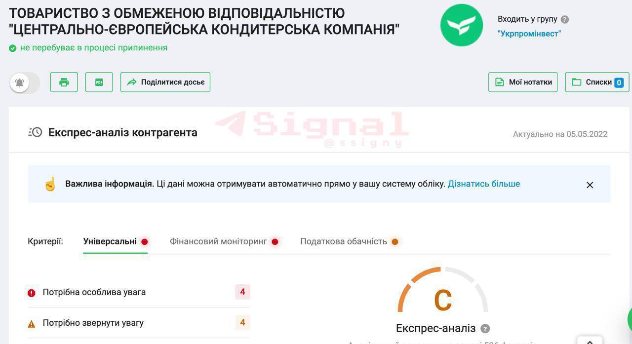 В украинском Forbes вышел материал, согласно которому на сегодня (5 мая, 71 день операции) 273 украинские компании имеют связи с 251 ...