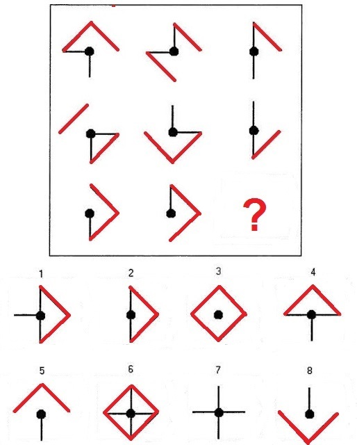 Какая фигура?