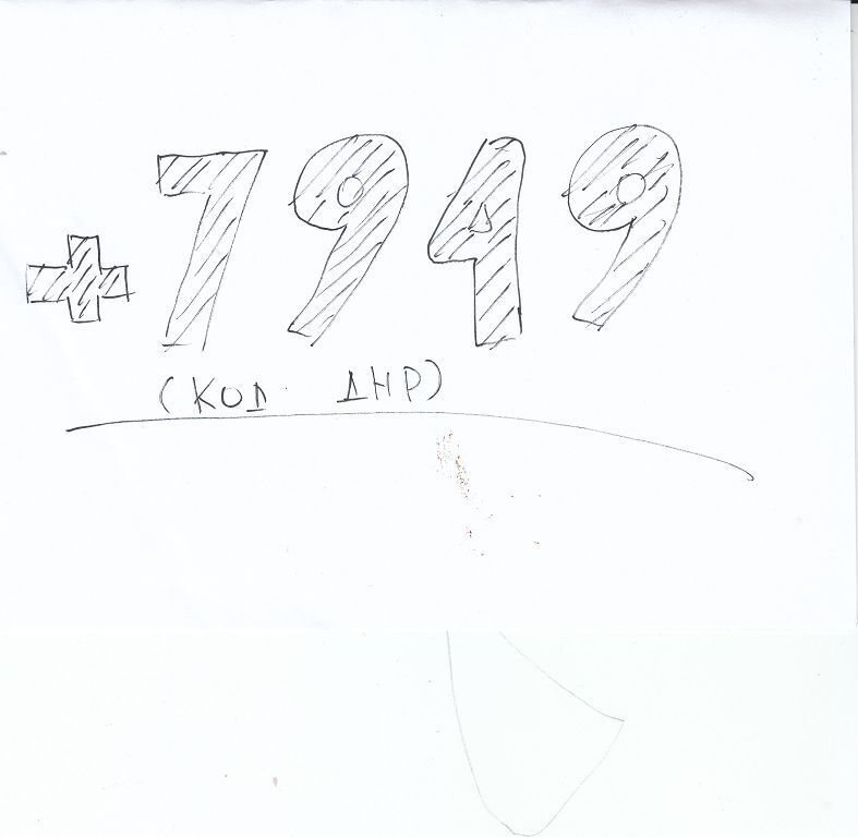 Сводка новостей. Комментарии. Вечер 07.05.2022