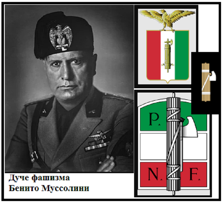 Фашизм в отдельно взятой Италии. Первая часть.