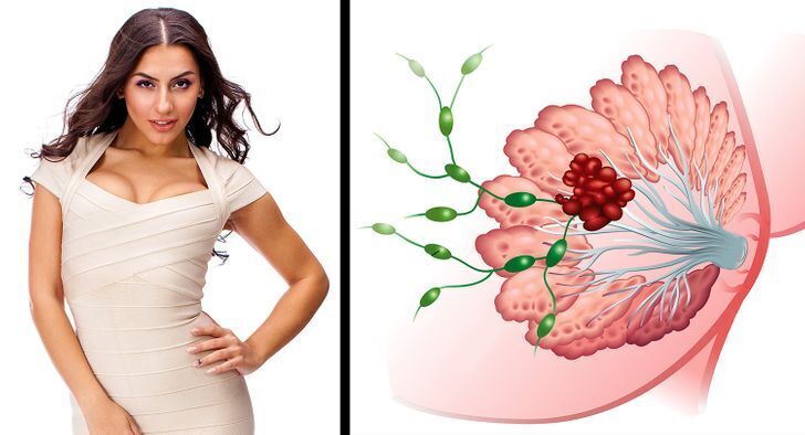 Какие предметы женского гардероба можно считать опасными для здоровья?