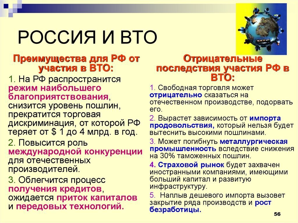 Проблемы вступления россии в вто проект